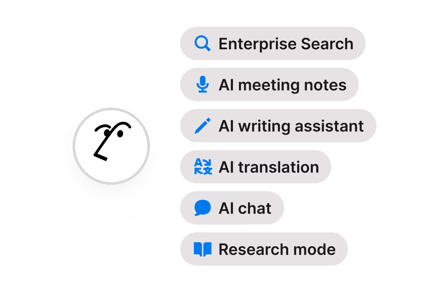 Wiki d’entreprise Acme Inc