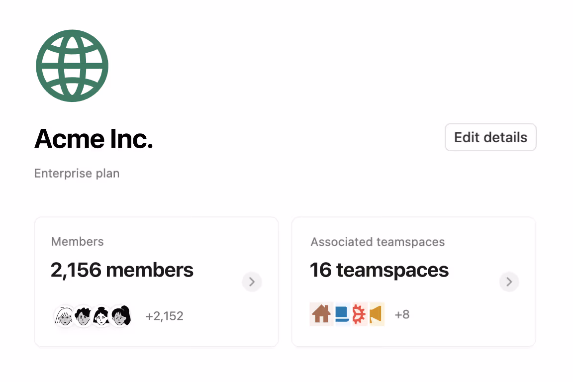 Wiki d’entreprise Acme Inc