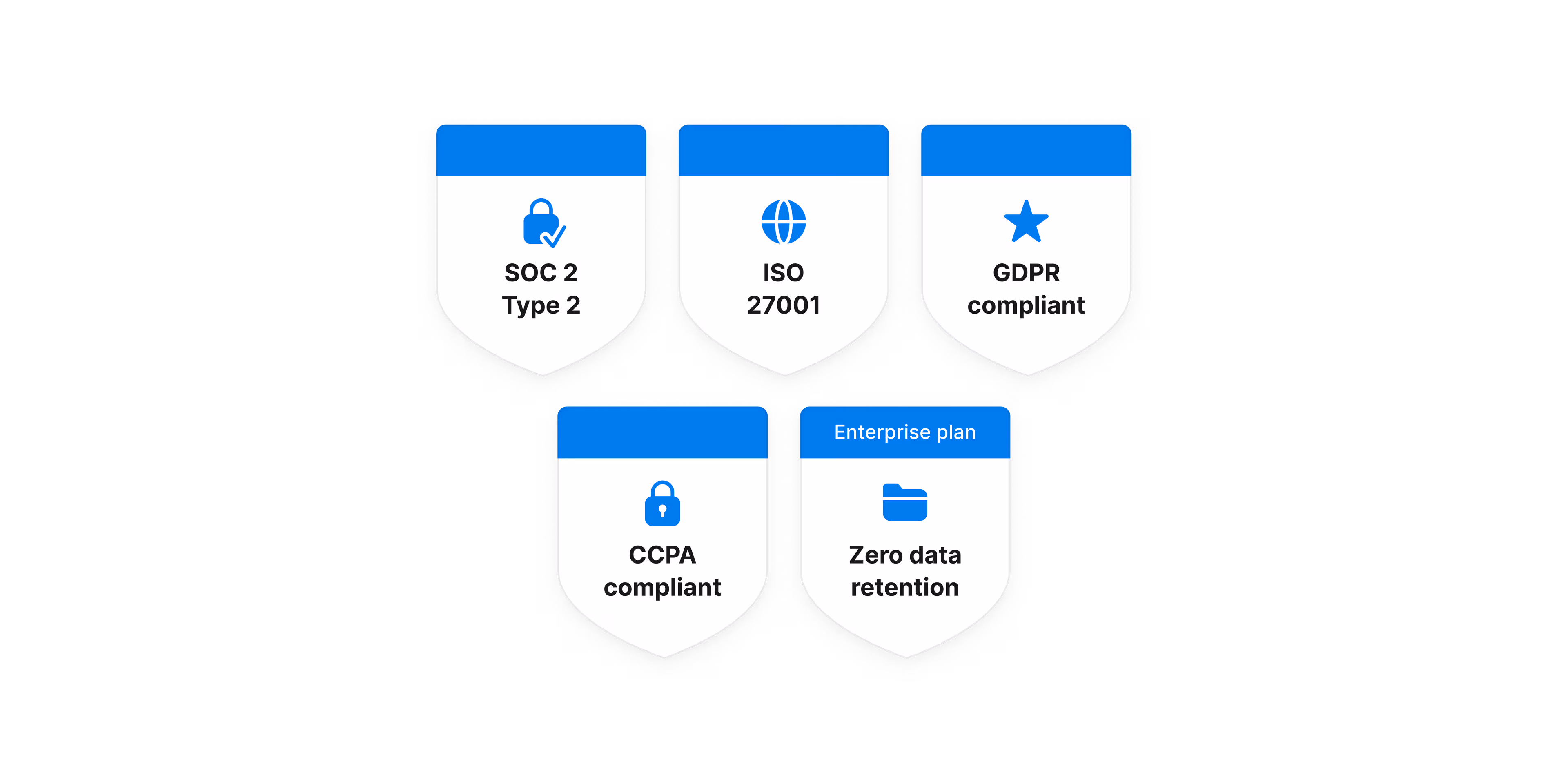 Pastilles de sécurité
