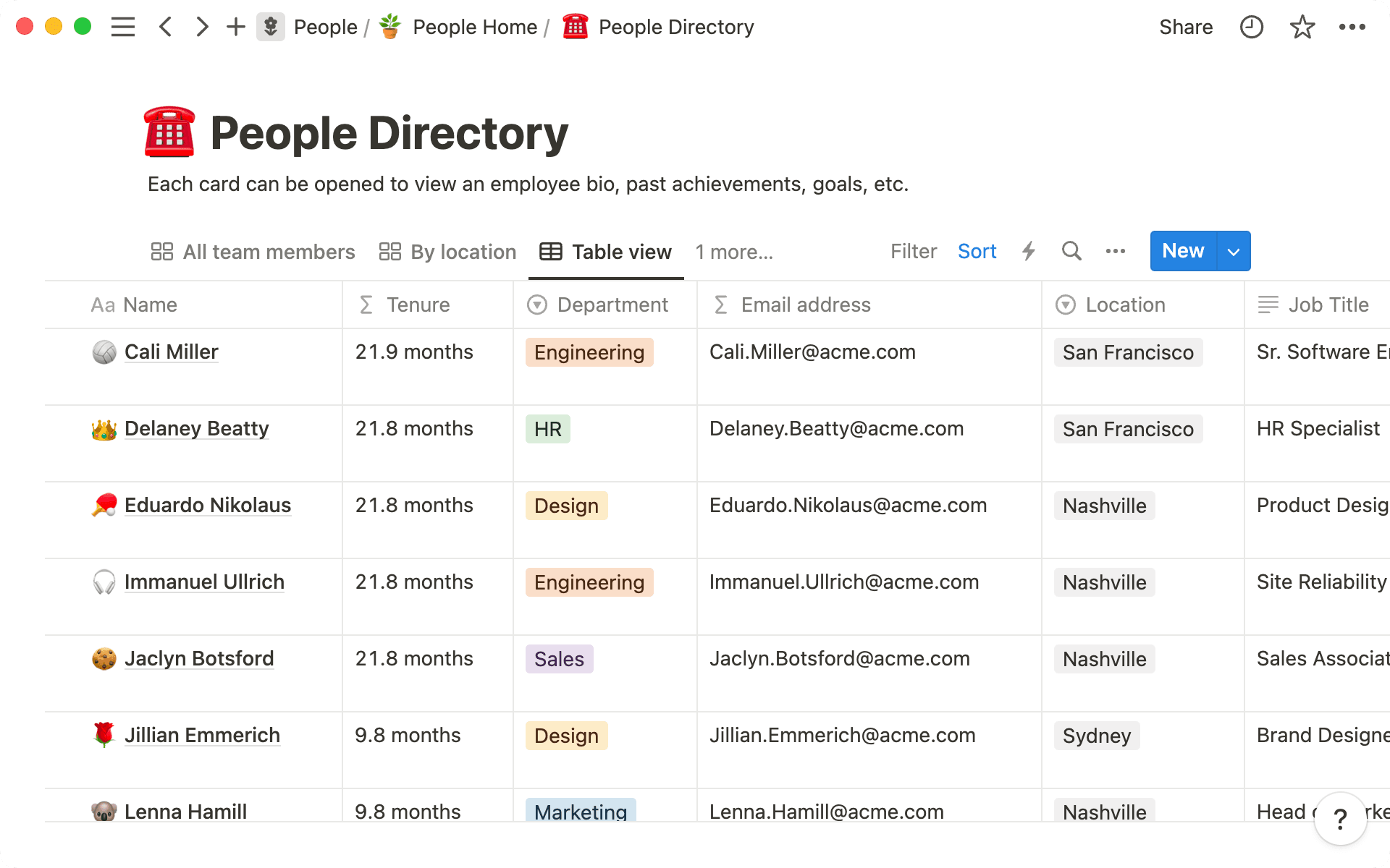 Bannière formules débutant