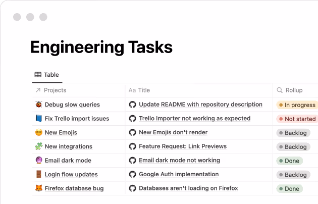 Intégration de GitHub